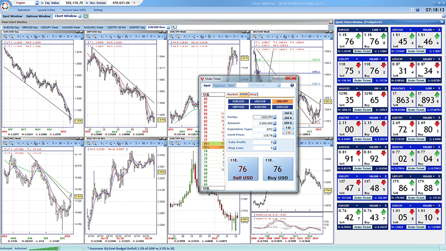 ikon forex dubai