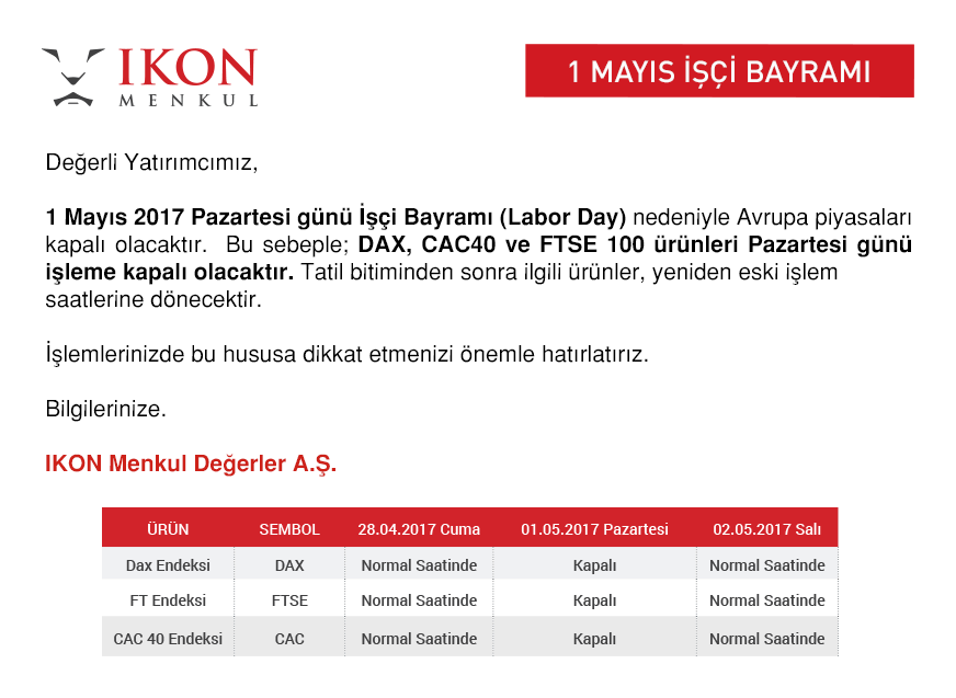 Ikon forex