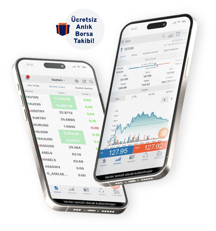 Matriks Phone for Desktop